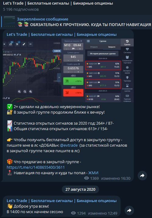 Let’s Trade Бесплатные сигналы