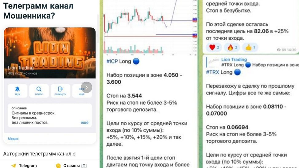 Lion Trading телеграм