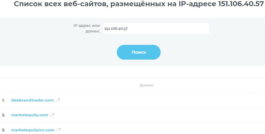 Market Equity список сайтов