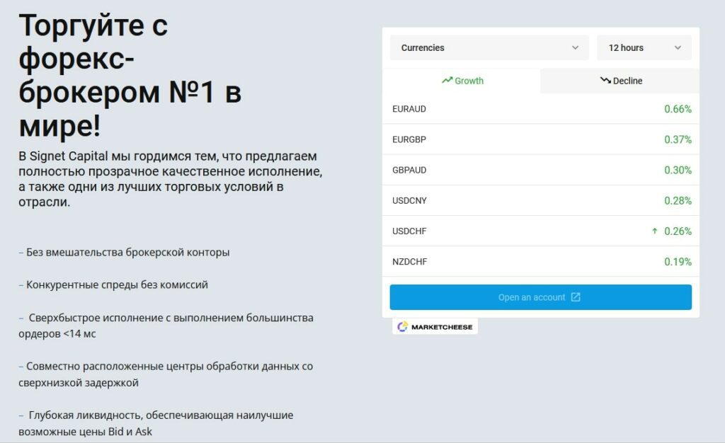 Платформа Сигнет Капитал