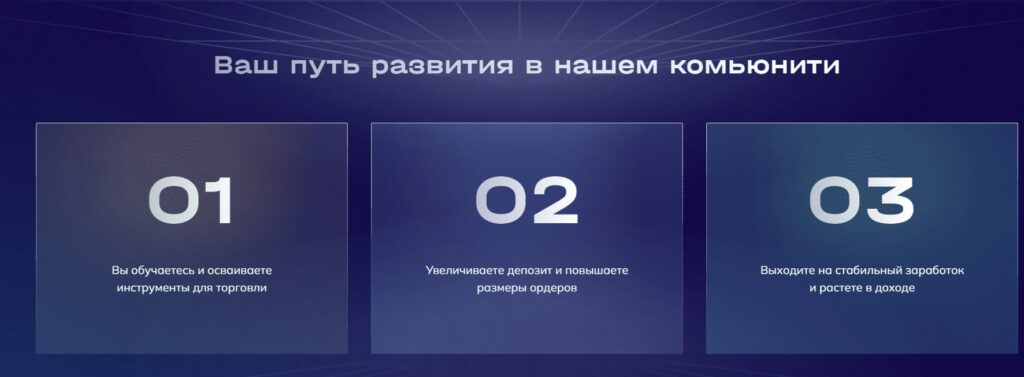 Проект F4 Capital