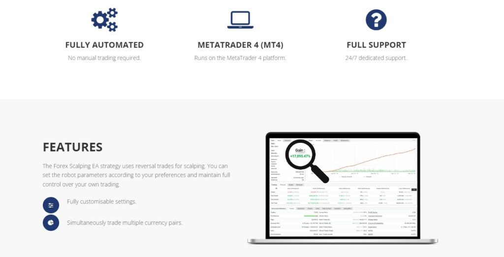 Проект Forex Scalping EA