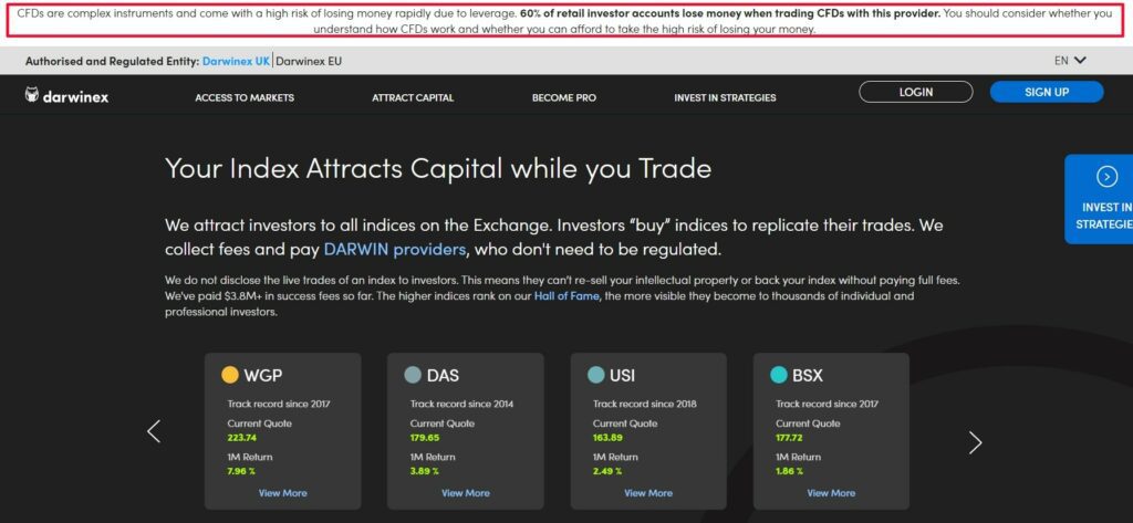 Сайт Darwinex