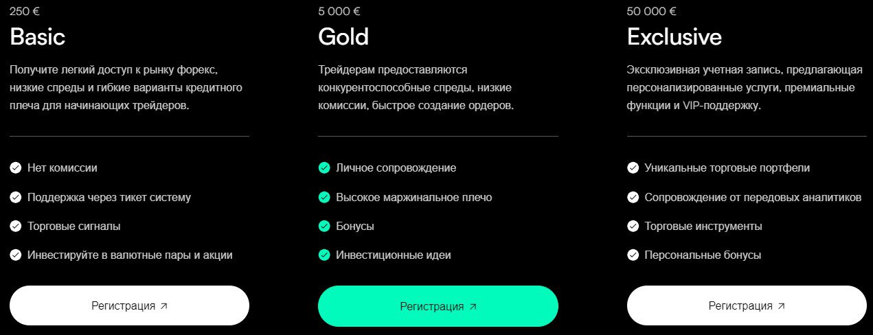 Тарифные планы Cryptocurrency ax