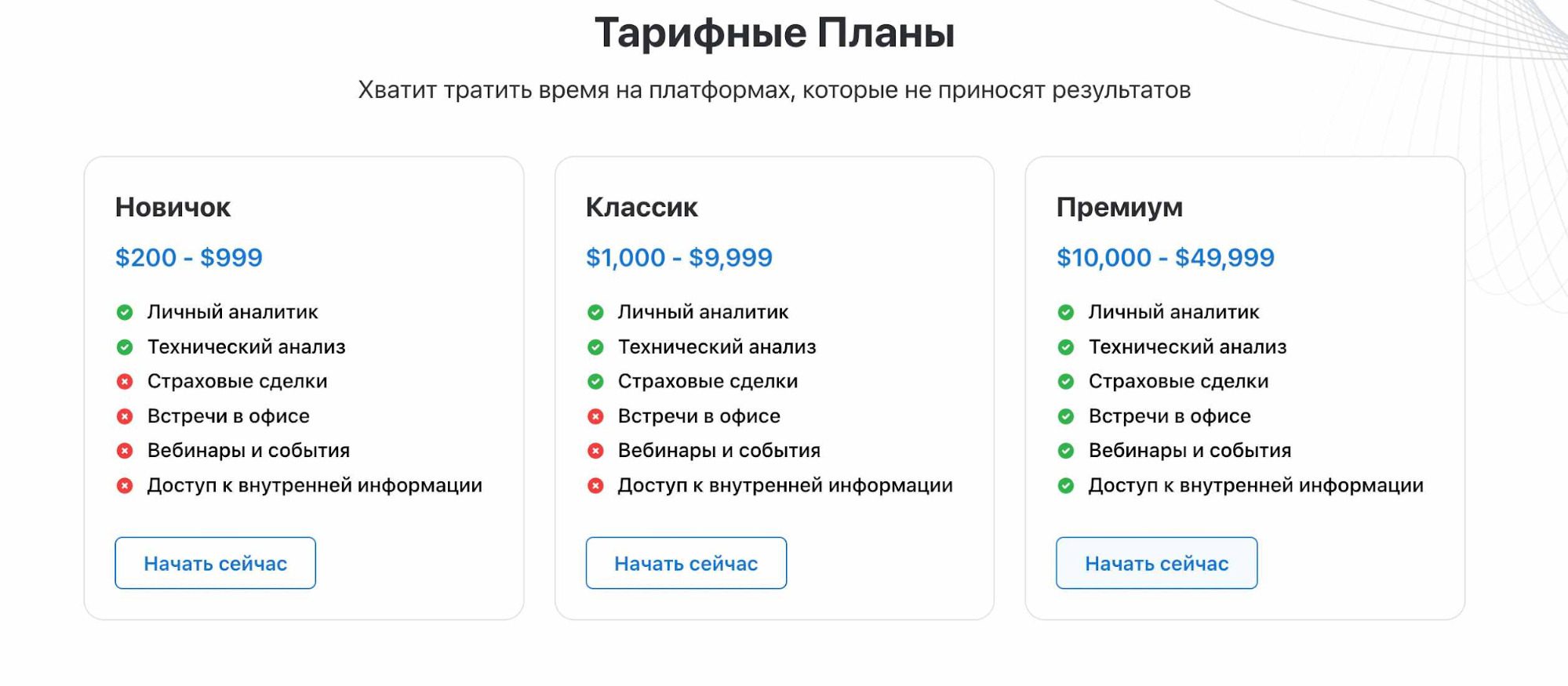 Тарифные планы Интерактив Финанс