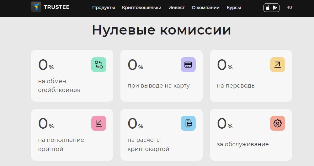 Trustee Wallet нулевые комиссии