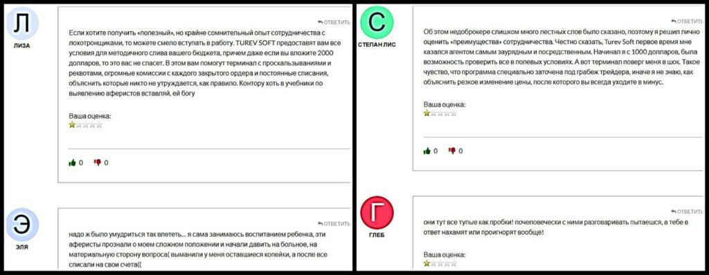 Туревсофт реальные отзывы