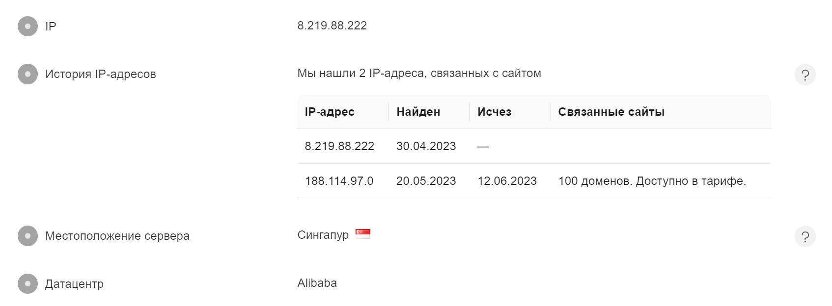 сведения о платформах WPP668 и WPP665