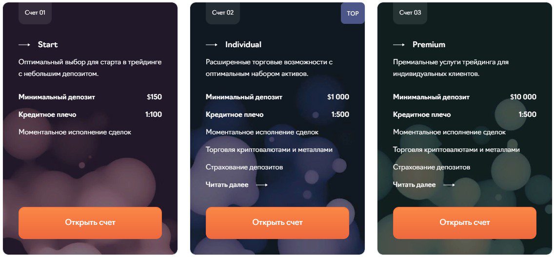 Тарифные планы Брокера Teamrs JC