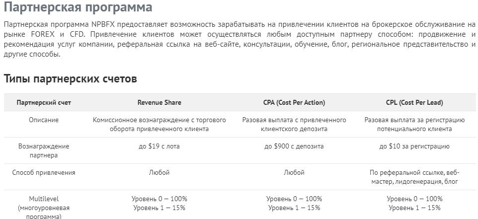 Партнерка на канале Trade Forex Exchange