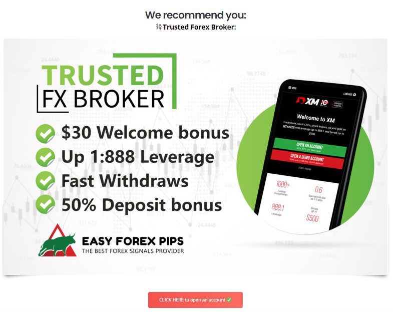 Предложения от Easy Forex Pips