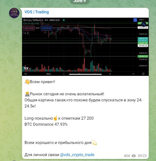 Сигналы в ТГ канале Vds Trading