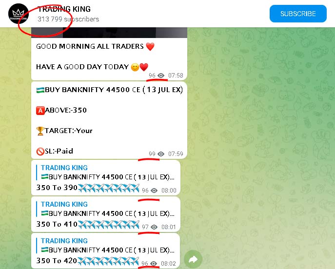 ТГ канал King Trading