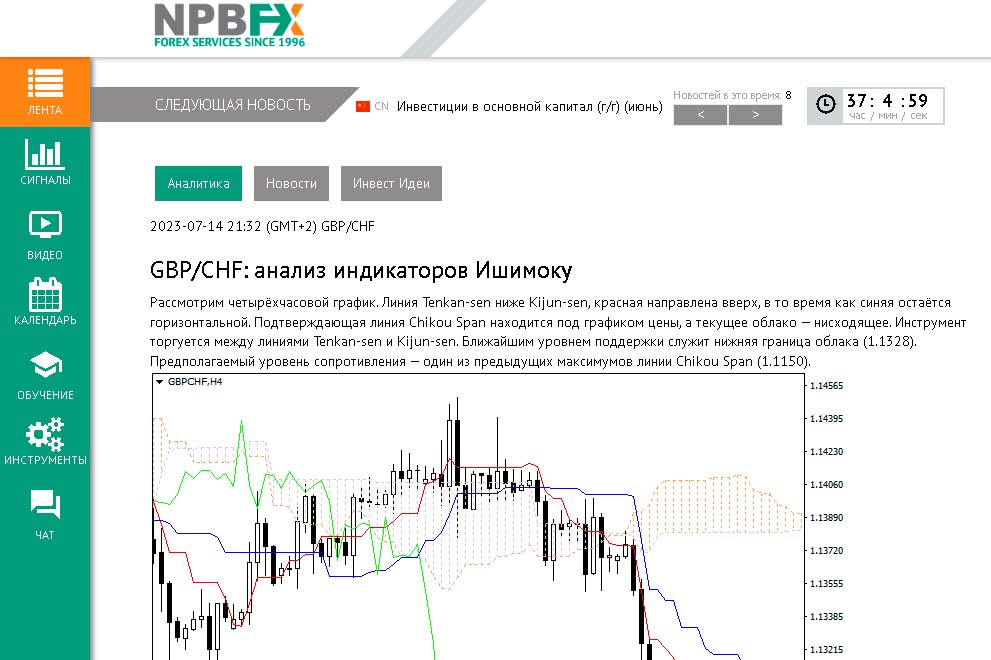 Официальный сайт брокерской компании NBPFX