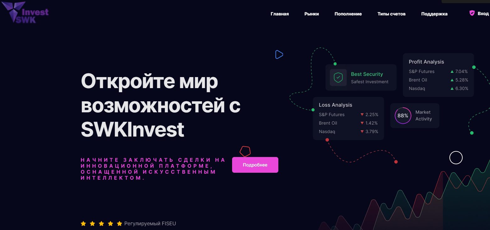 сайт Invest SWK