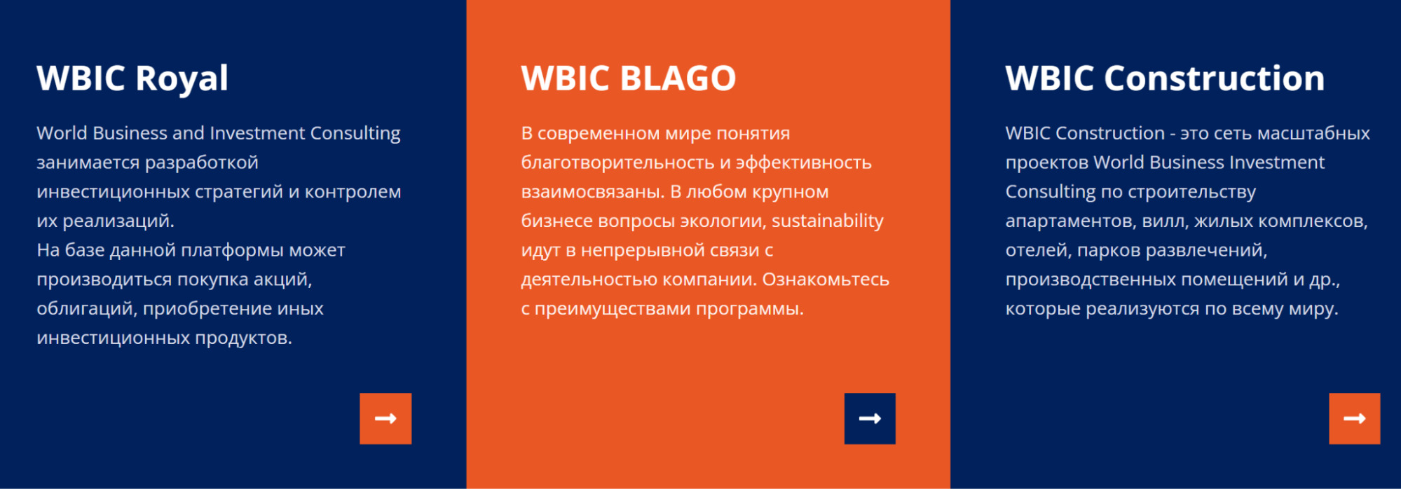 Услуги World Business Investment Consulting 