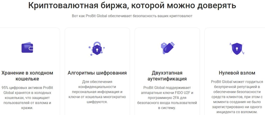 Биржа Probit Global