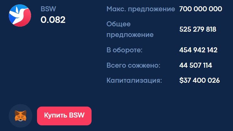 Biswap покупка монеты