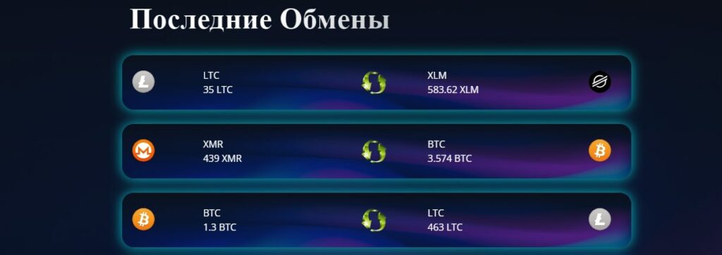 Currency Exchange последние обмены