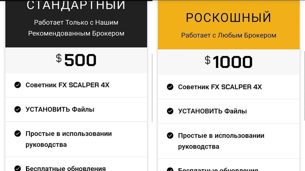 FX Scalper X тарифы