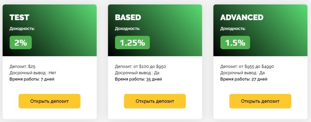 Atrium Lab тарифные планы