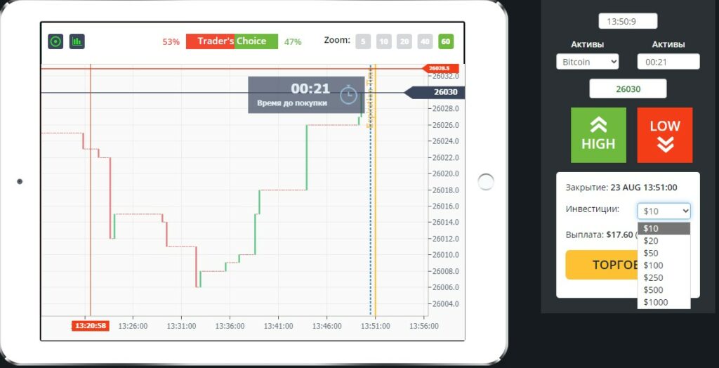 бит бот автотрейд обзор проекта