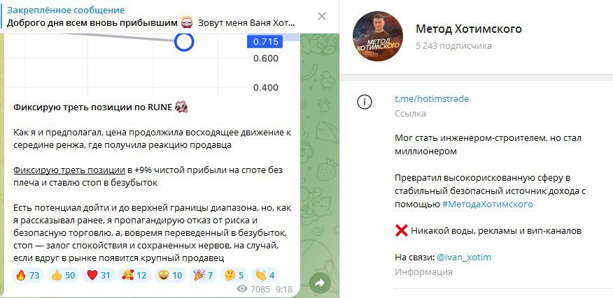 Метод Хотимского телеграмм канал