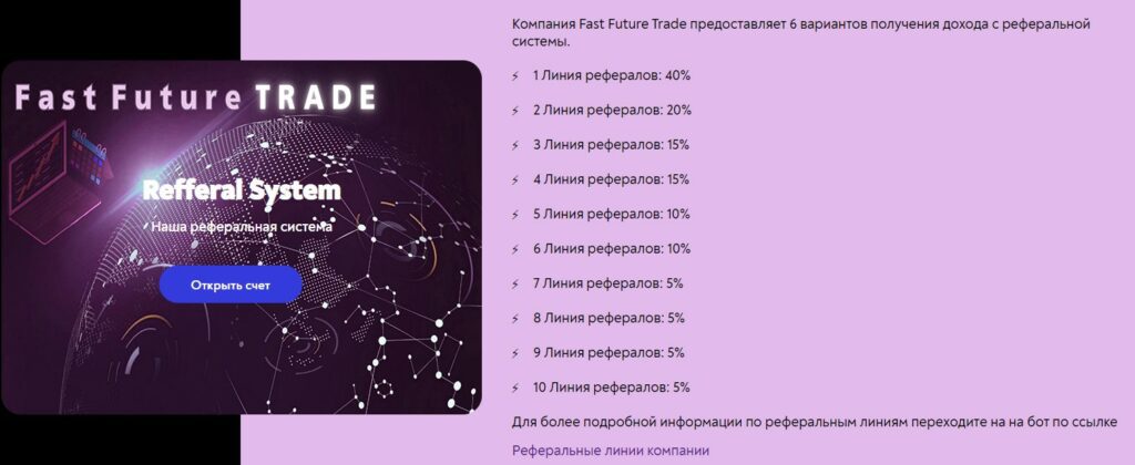 Fast Future Trade пирамида обзор