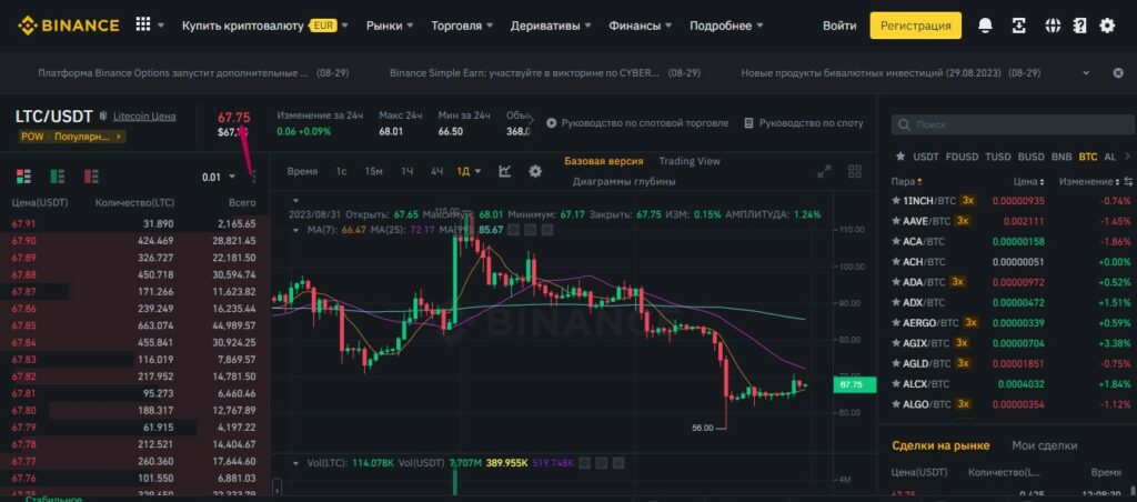 butlod com обзор обменника