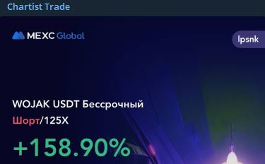 Канал Chartist Trade