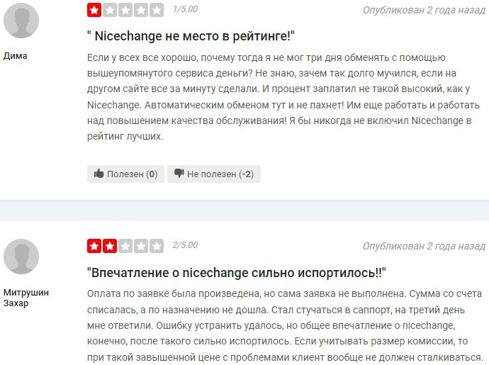 Nicechange отзывы