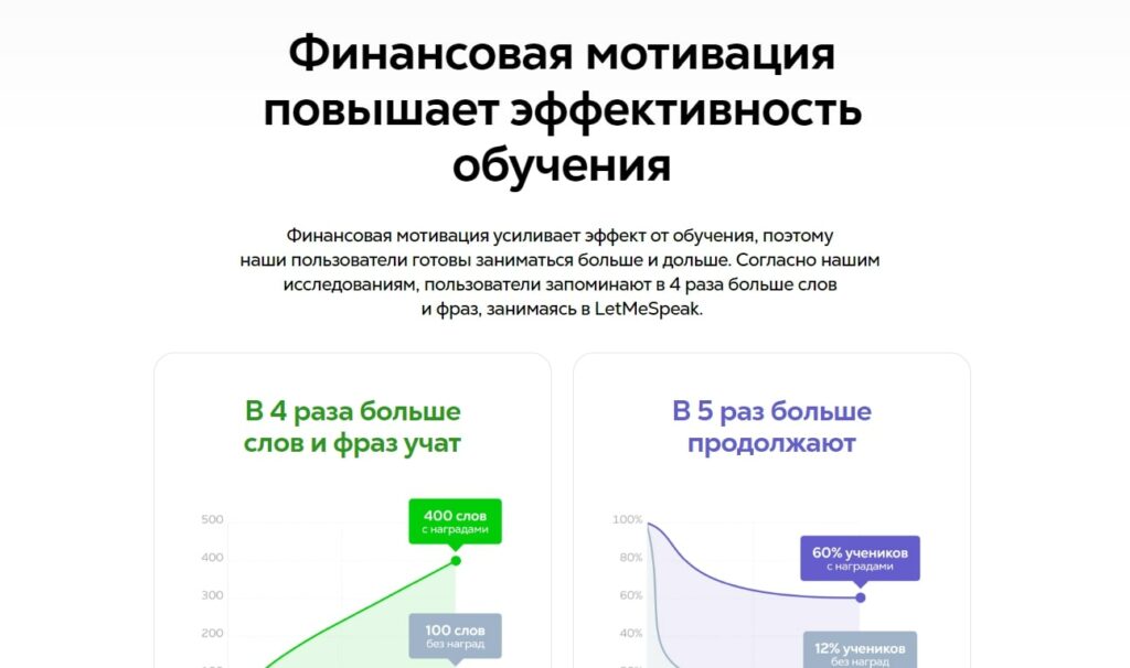 Проект LetMeSpeak