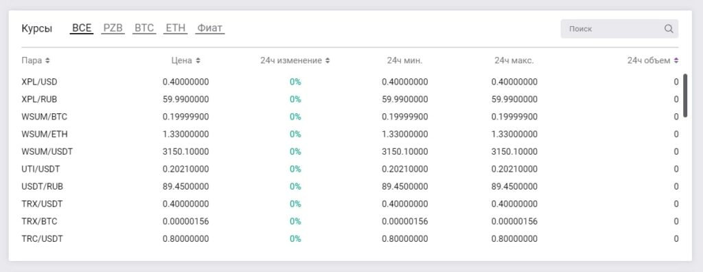 Проект Prizmbit