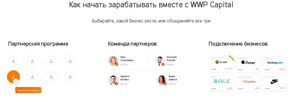 Проект WWP Capital