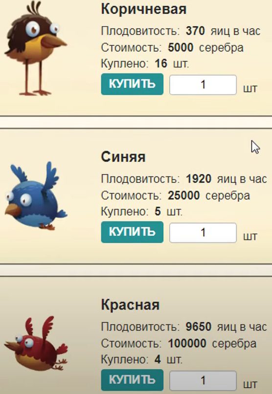 Profit Birds рынок