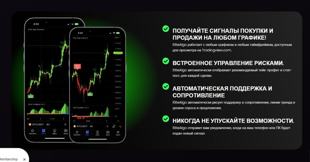 Сервис Elite Signals