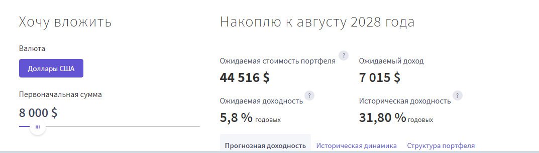 Условия работы на сайте Finance Autopilot