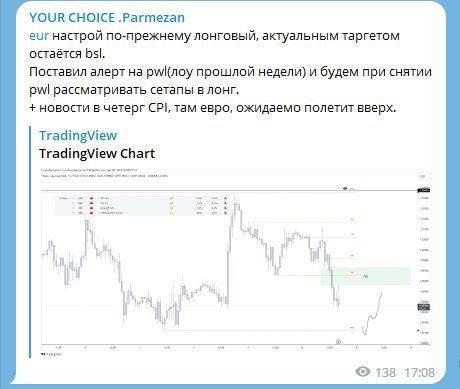 Parmezan Forex инфо