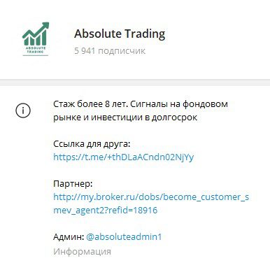 Описание канала Absolute Trading 