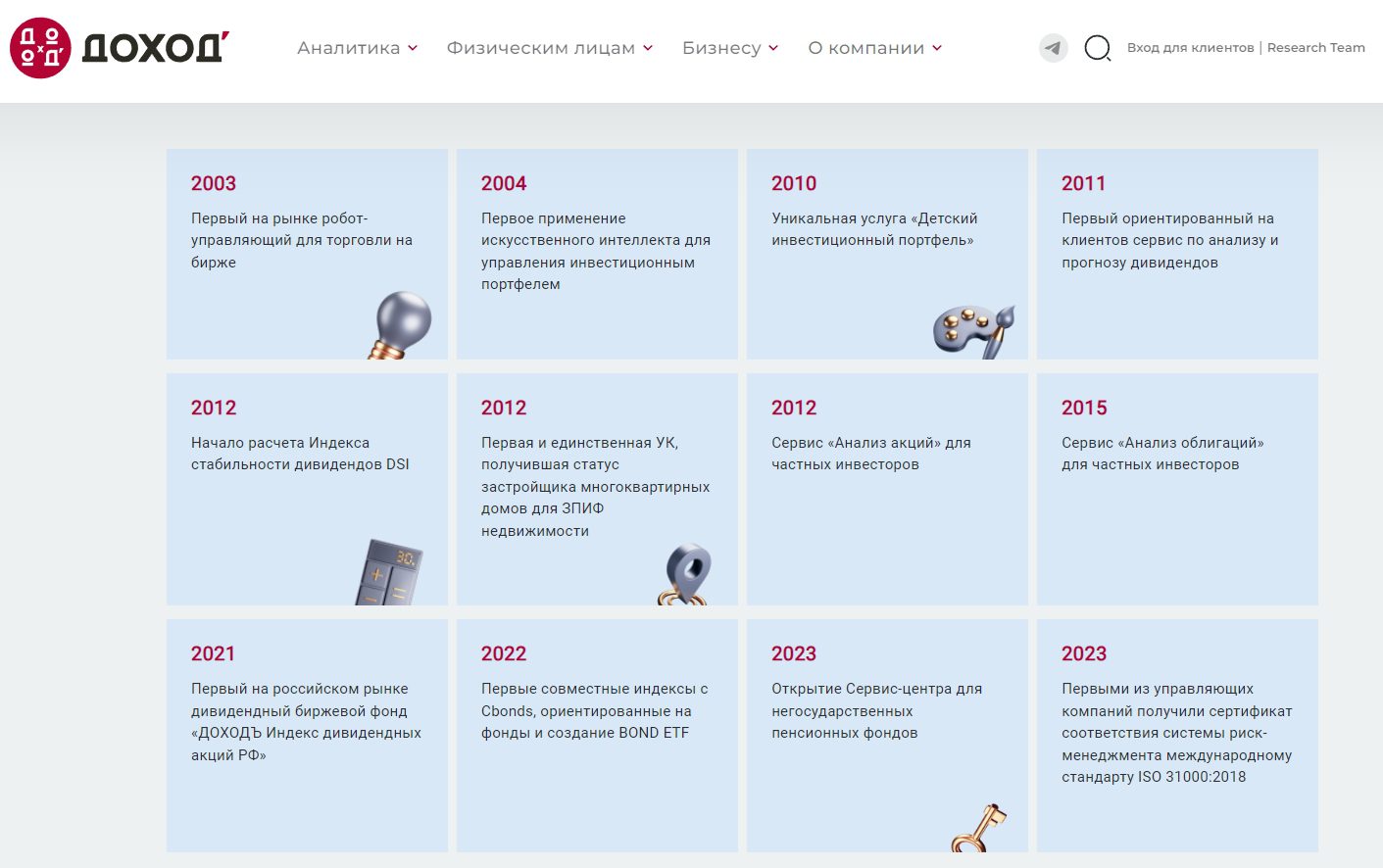 информация об УК «ДоходЪ»