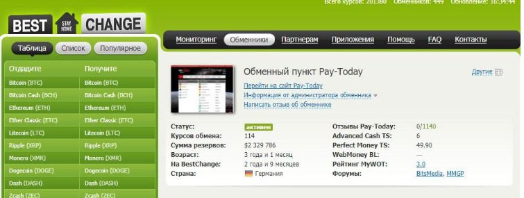 Описание работы обменника Pay Today