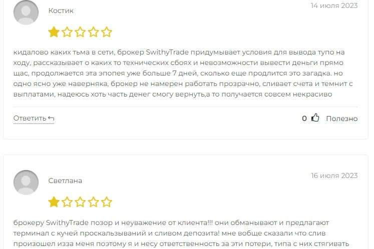 Swithytrade инфо