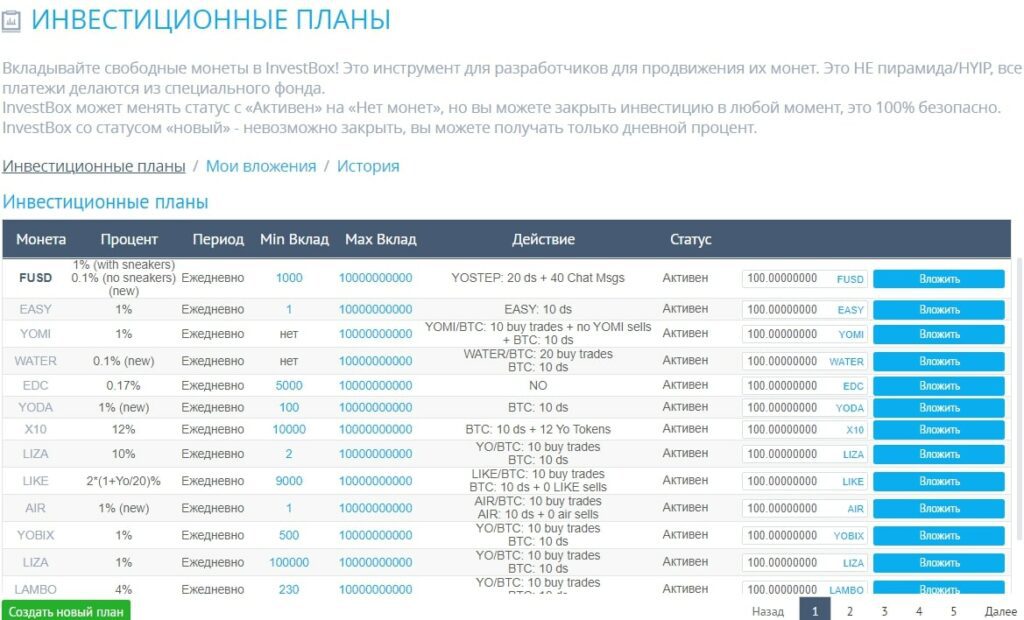 Yobit инфо