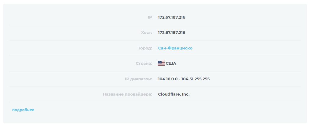 Проверка платформы Ethereum Cloud Mining