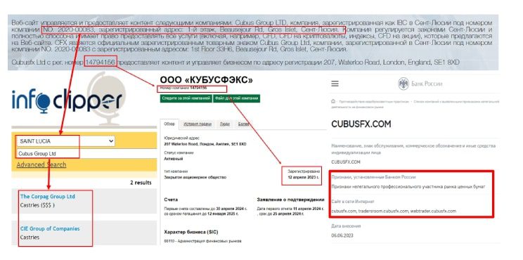 Веб-сайт cubusfx.com