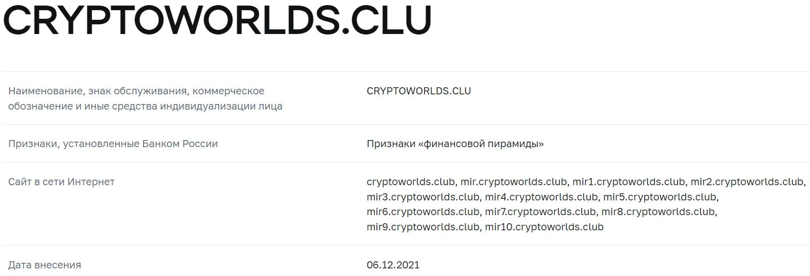 Проверка платформы Cryptoworlds.club