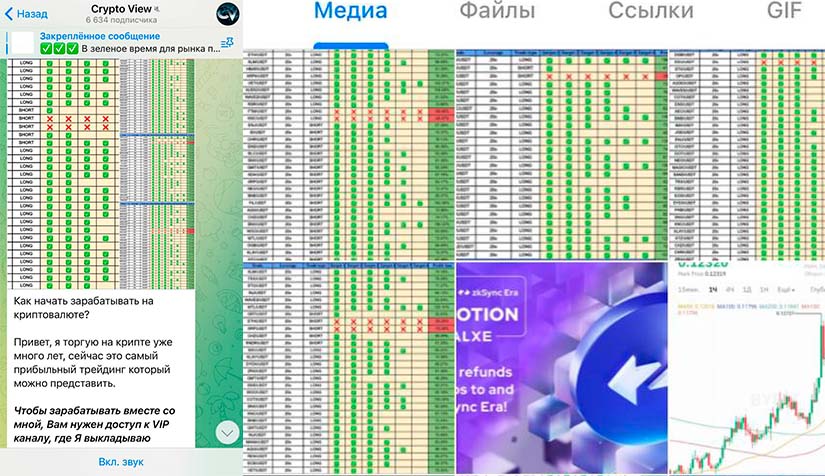 Переписка с клиентами на канале Crypto View