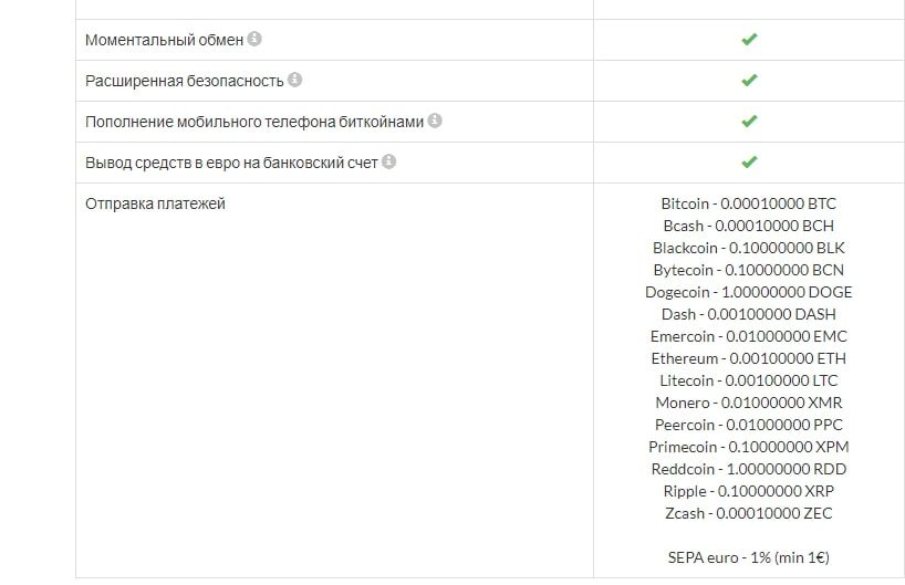 Rucoin su инфо