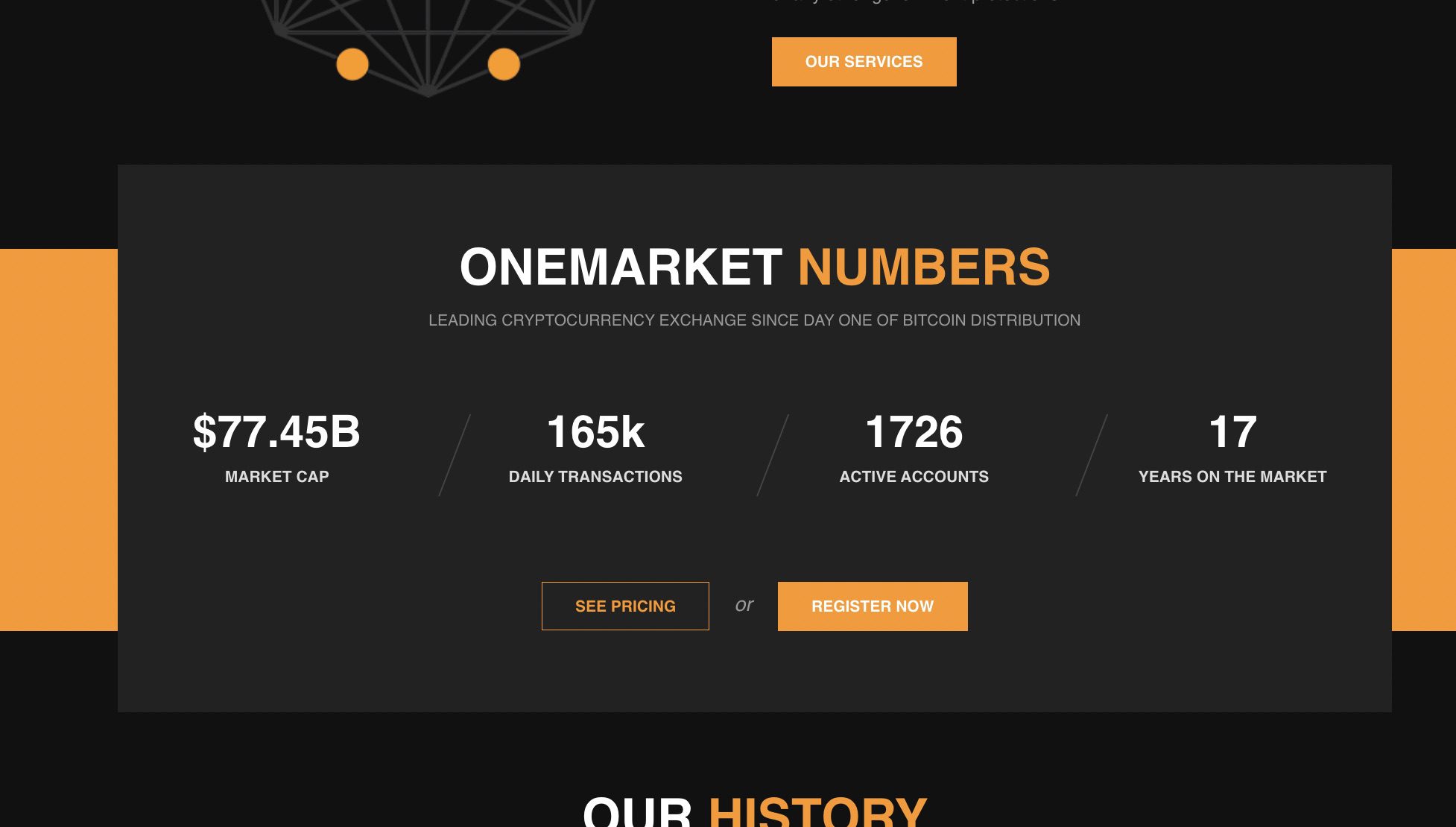 Сайт Проекта Onemarket