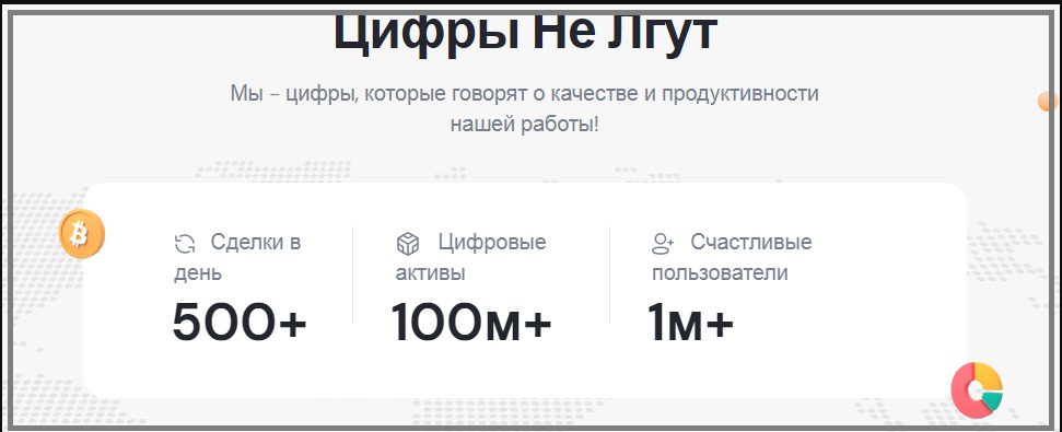 Статистика на сайте обменника Yuppycoin